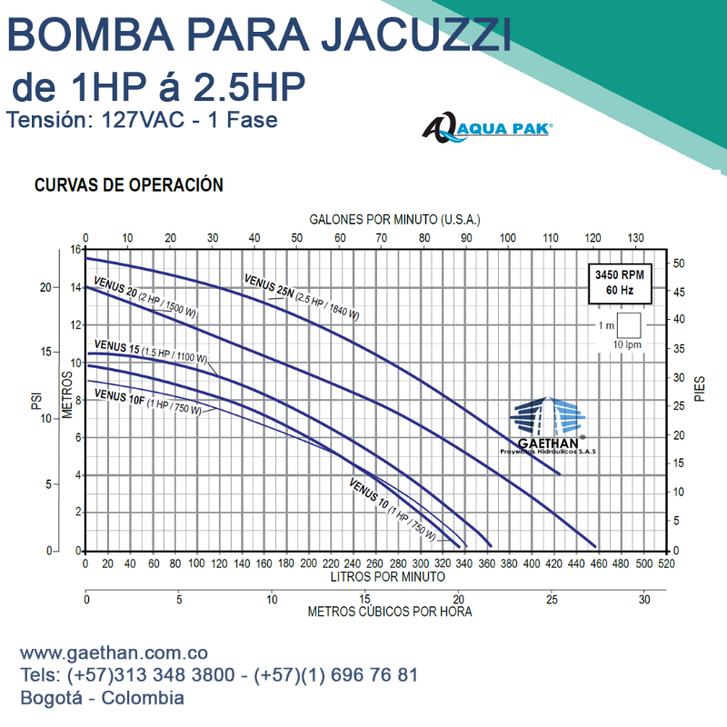 Bomba para Piscina VENUS10 1HP